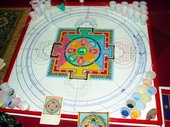 mandala